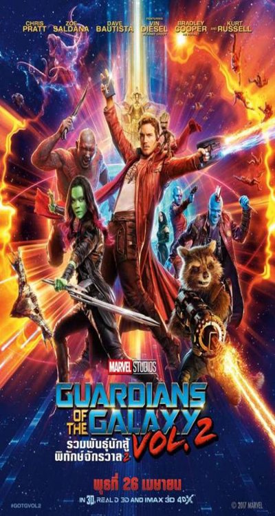 ดูหนังออนไลน์ Guardians of the Galaxy Vol 2 (2017) รวมพันธุ์นักสู้พิทักษ์จักรวาล 2